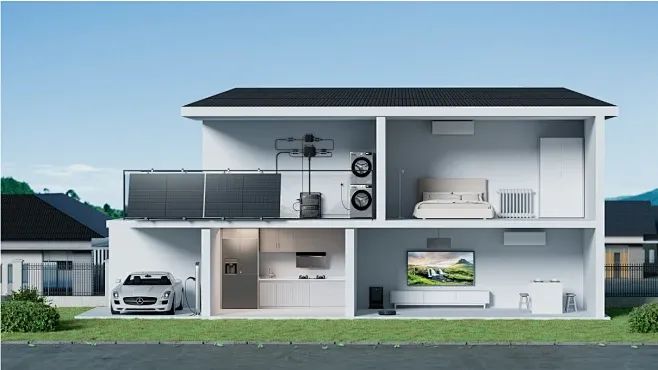 家庭儲(chǔ)能系統(tǒng)，為綠色生活賦能