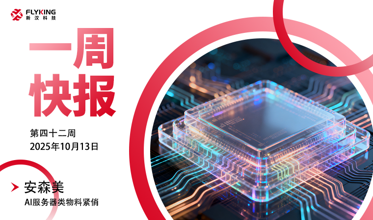 一周快報20251013