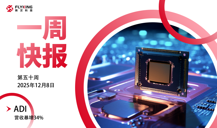 一周快報(bào)20251208